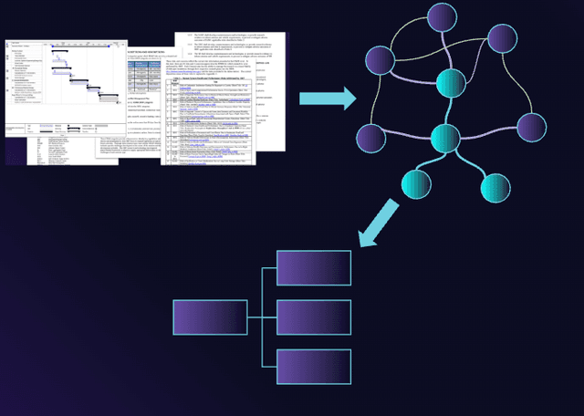 Thunder Graph Blog - ThunderGraph | ThunderGraph
