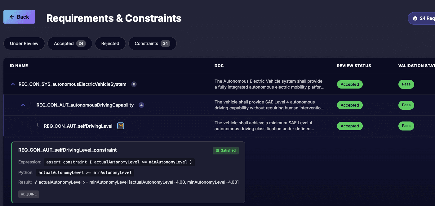 ThunderGraph requirements and constraints validation interface
