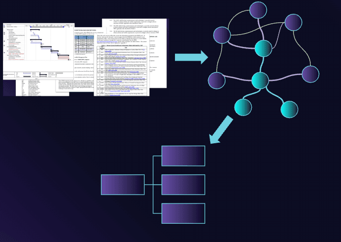 Responsible AI and traceability in systems engineering