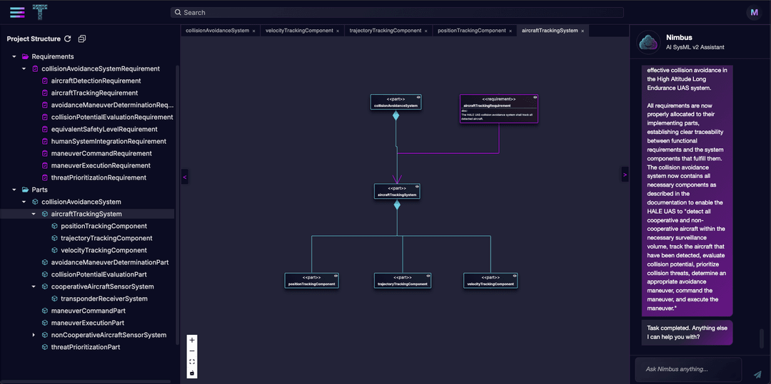AI-Driven MBSE System Visualization